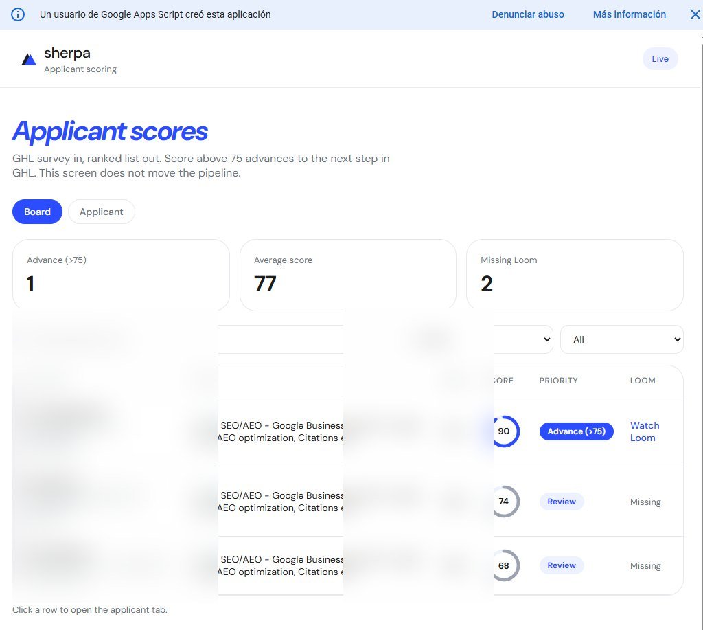 Applicant scoring board with names and contact details blurred