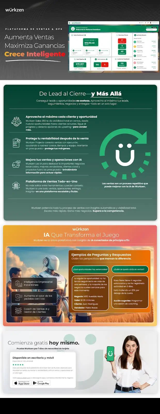 LATAM sales and operations campaign page for Wurkzen